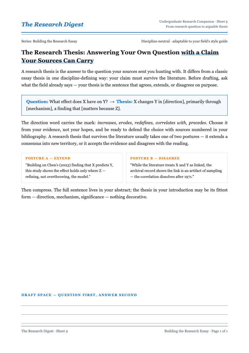 AI Research Digest Thesis Statement